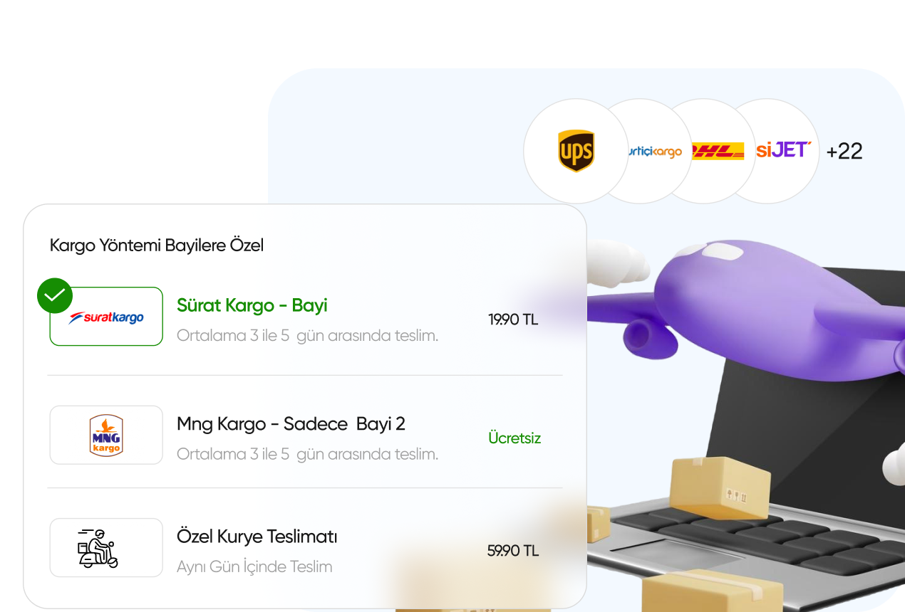 mobil webwiew e-ticaret paketleri