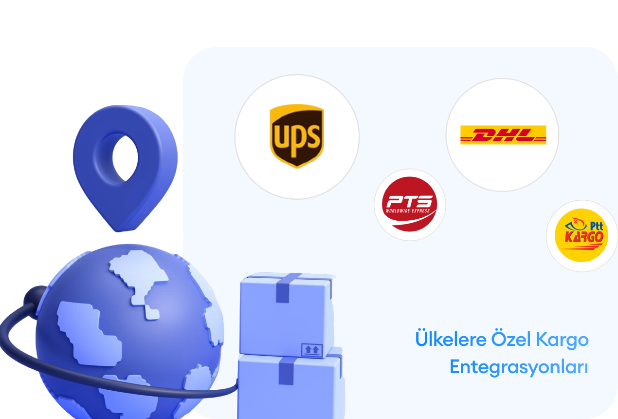e-ticaret paketleri