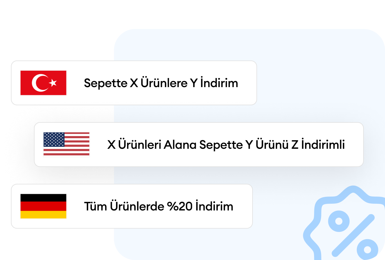 yapay zeka e-ticaret sitesi